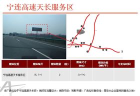 網(wǎng)絡(luò)技術(shù)服務(wù) 連接世界的橋梁與引擎