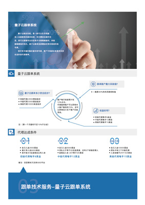 途徑盛開的科技之美——企業(yè)技術服務產(chǎn)品介紹